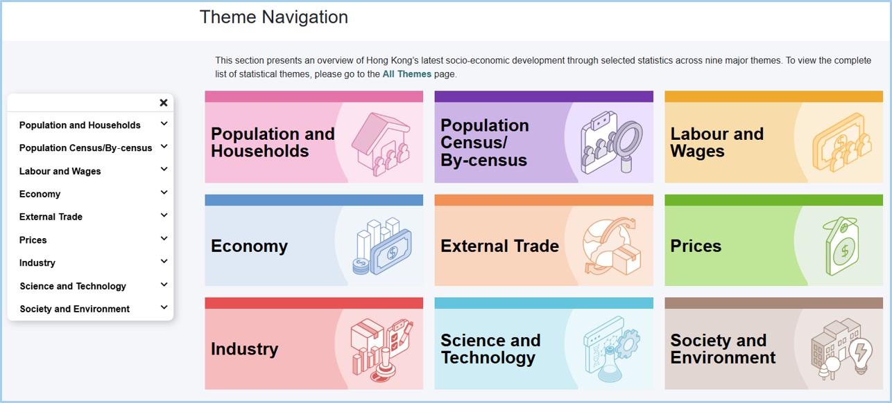 Theme Navigation webpage